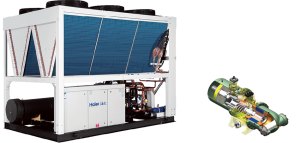 Винтовой чиллер Haier CI0360PANH с воздушным охлаждением