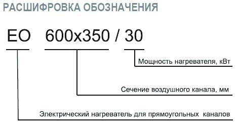 EO-60-35/22,5 электронагреватель — Схемы монтажа