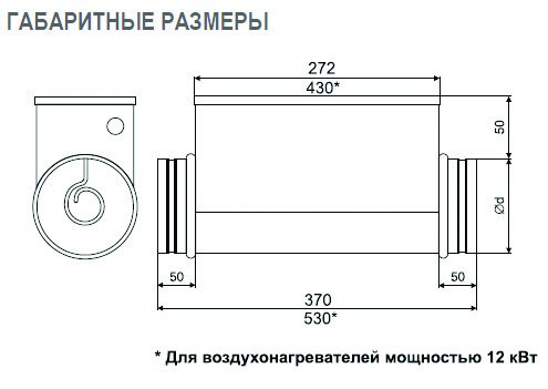 EOK-100-1.8-1ф электронагреватель — Габаритные размеры