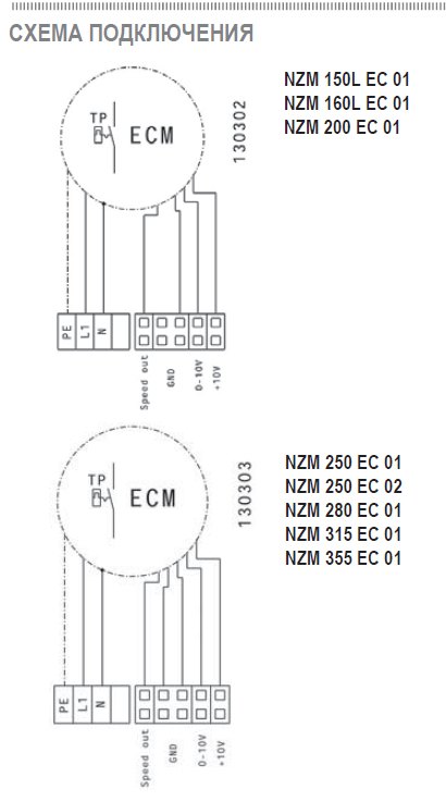 NZM-160 E2 02 вентилятор канальный — Схемы монтажа